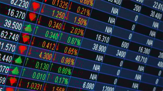 Forex rss feed