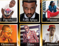 2Face, Wizkid headline Nigerian nominees for Afrimma