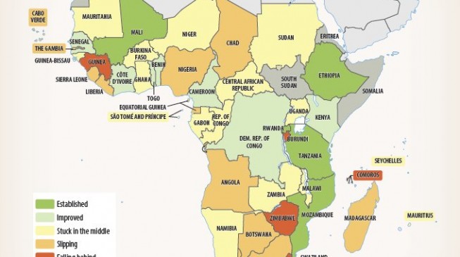 Who will save us from the African big man?