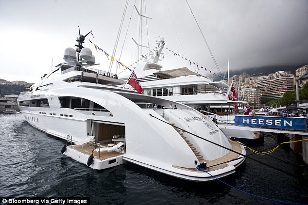 Aluko'sYacht