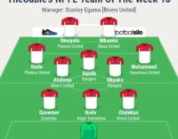 Omoyele, Ezenwa, Shammasu… TheCable’s NPFL team of the week