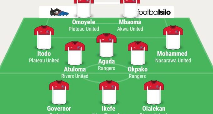 Omoyele, Ezenwa, Shammasu… TheCable’s NPFL team of the week