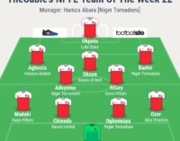Melai, Agboola, Bashir… TheCable’s NPFL team of the week