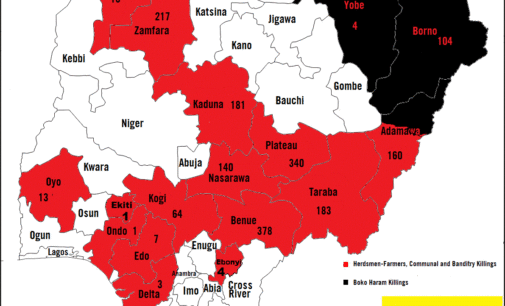 Amnesty: 1,813 Nigerians killed since January — more than double the whole of 2017