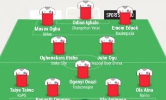 Ighalo, Onazi, Ogu… TheCable’s team of the week