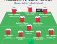 Heartland FC players dominate TheCable’s team of the week