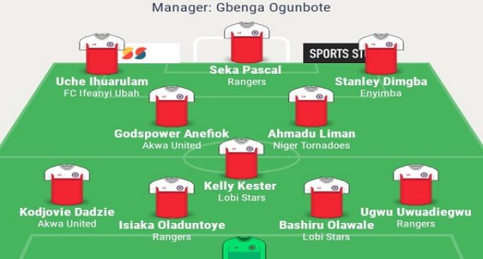 Pascal, Dimgba, Kester… TheCable’s NPFL team of the week