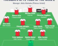 Plateau United, Wikki Tourists dominate TheCable’s NPFL team of the week