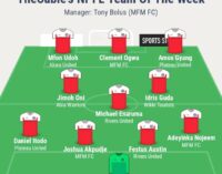 Udoh, Folarin, Akpudje… TheCable’s NPFL team of the week