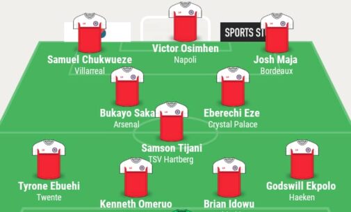 Akpeyi, Saka, Osimhen… TheCable’s team of the week