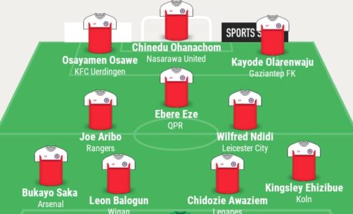 Akpeyi, Odey, Onyekuru… TheCable’s team of the week