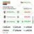 INFOGRAPHICS: How TheCable reported the 2023 presidential election