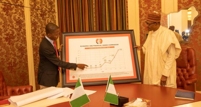 PHOTOS: Bawa visits Buhari, presents EFCC performance memento under his watch