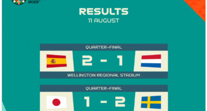 WWC: Spain reach semi-final as Japan crash out