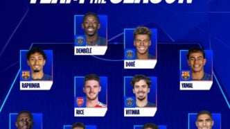 Dembele wins UCL player of season as 7 PSG stars make team of season