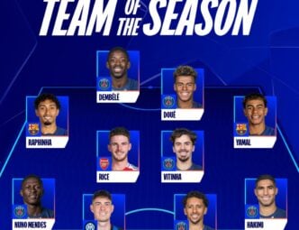 Dembele wins UCL player of season as 7 PSG stars make team of season